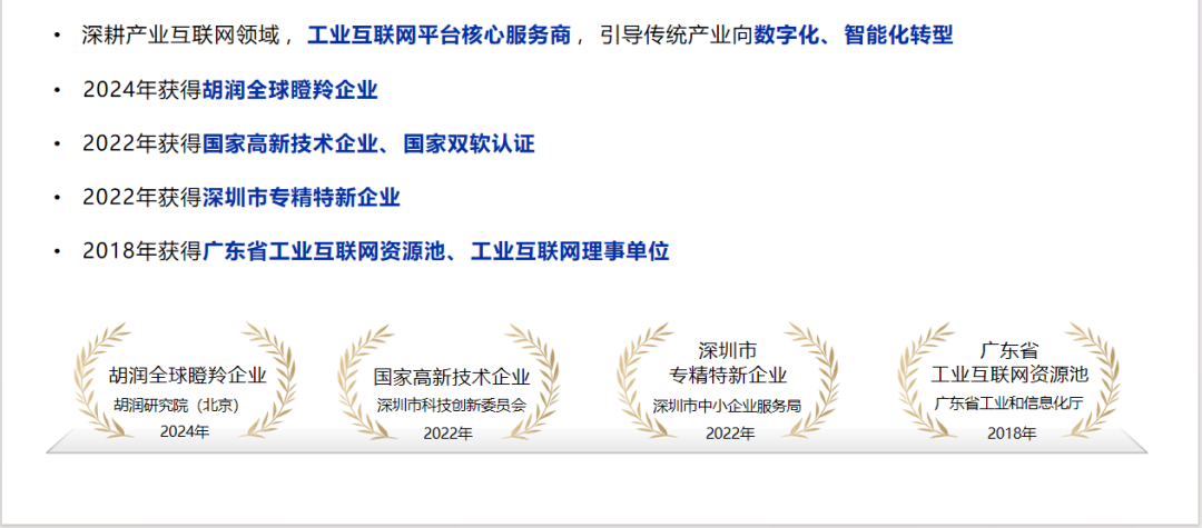 企业税务合规业务场景示意图